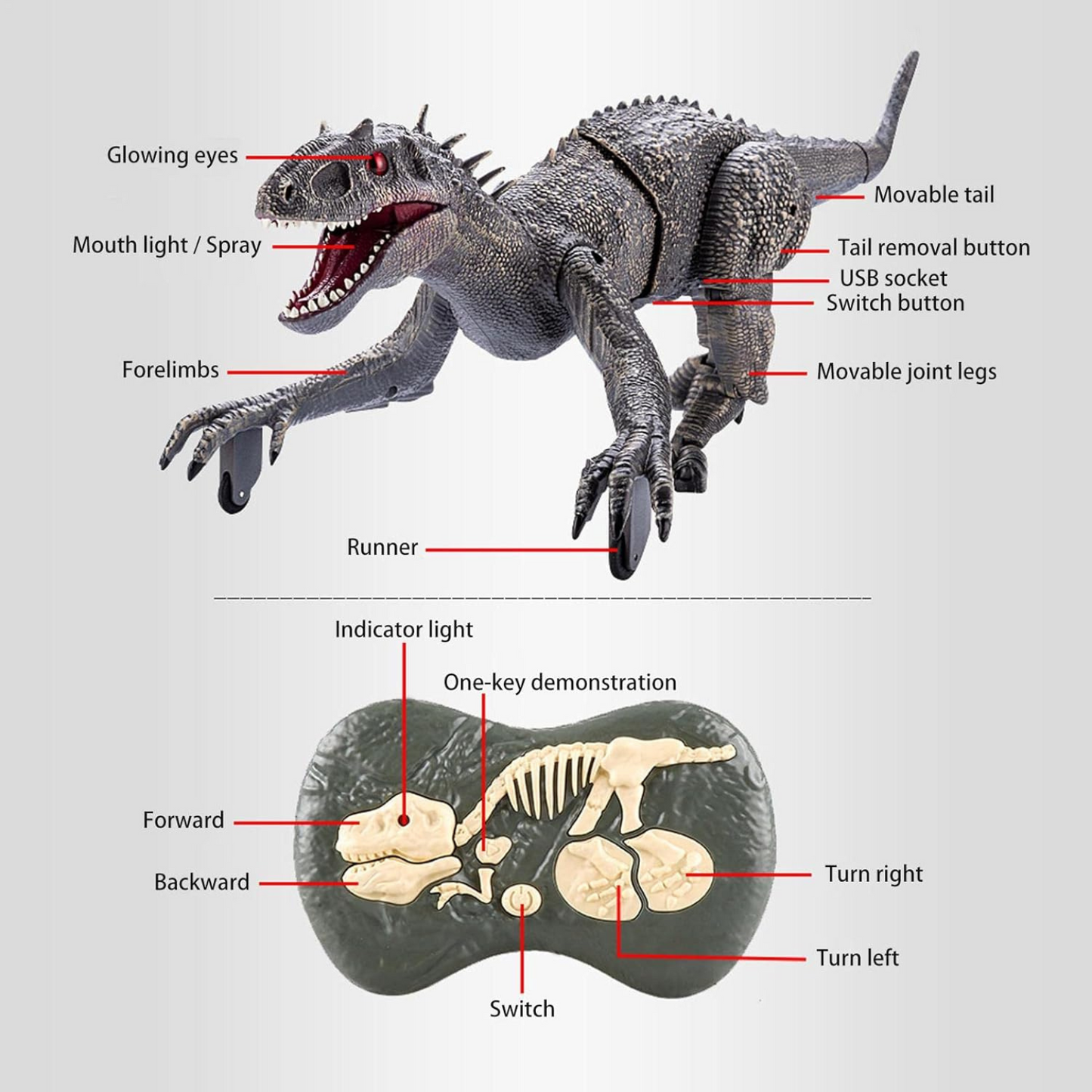 Remote Control Indominus Rex Dinosaur Toy – Roaring, Walking & Fog-Spraying